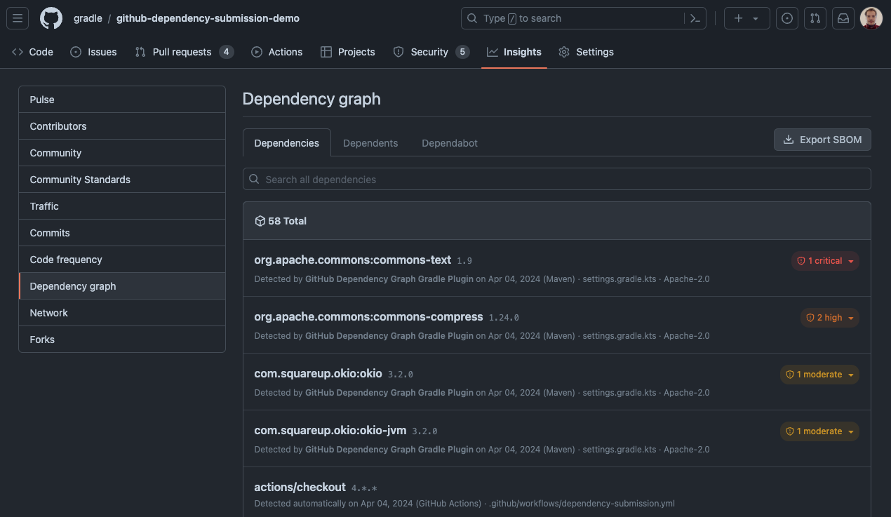 Dependency Tree Graph in the GitHub Repository Insights