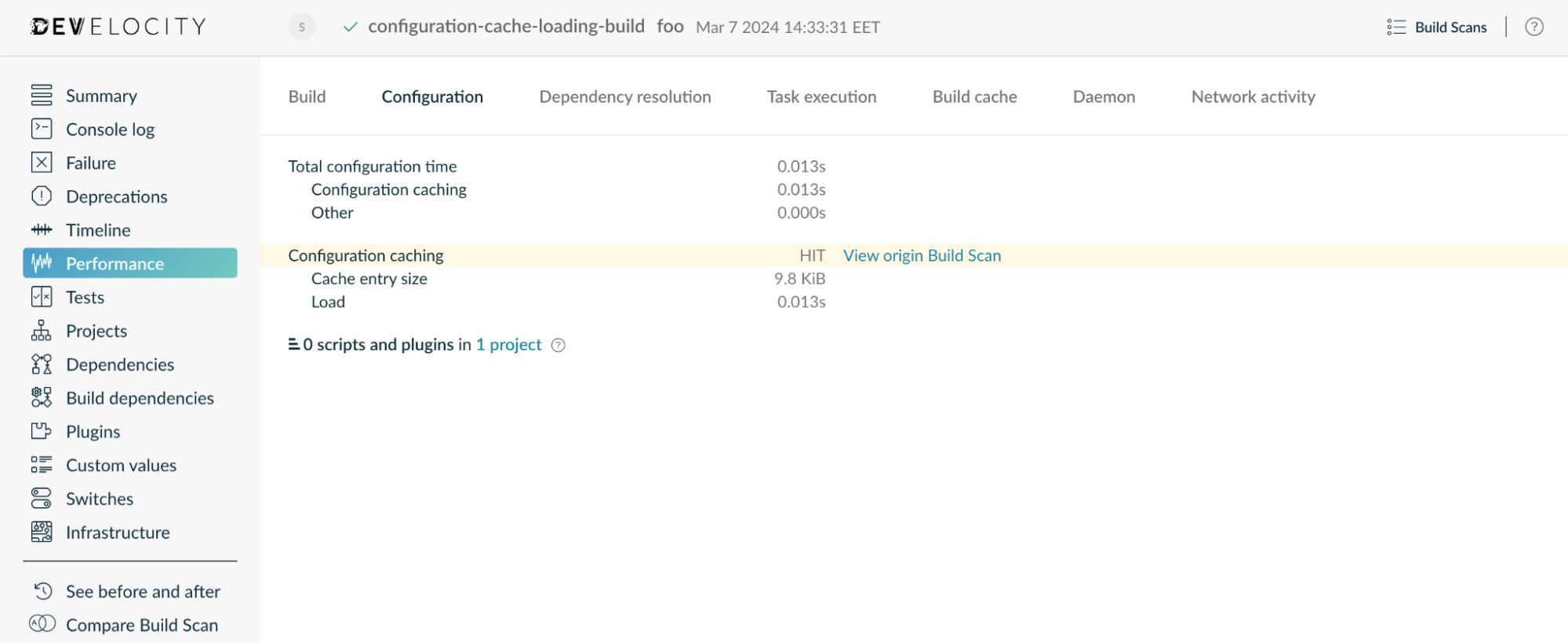 This Build Scan shows the Configuration Cache hit