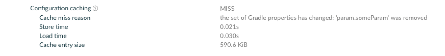 This Build Scan shows the Configuration Cache miss reason