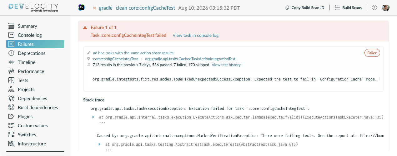 The Build Scan failures view in Develocity: the full assertion and stack trace for the failing test