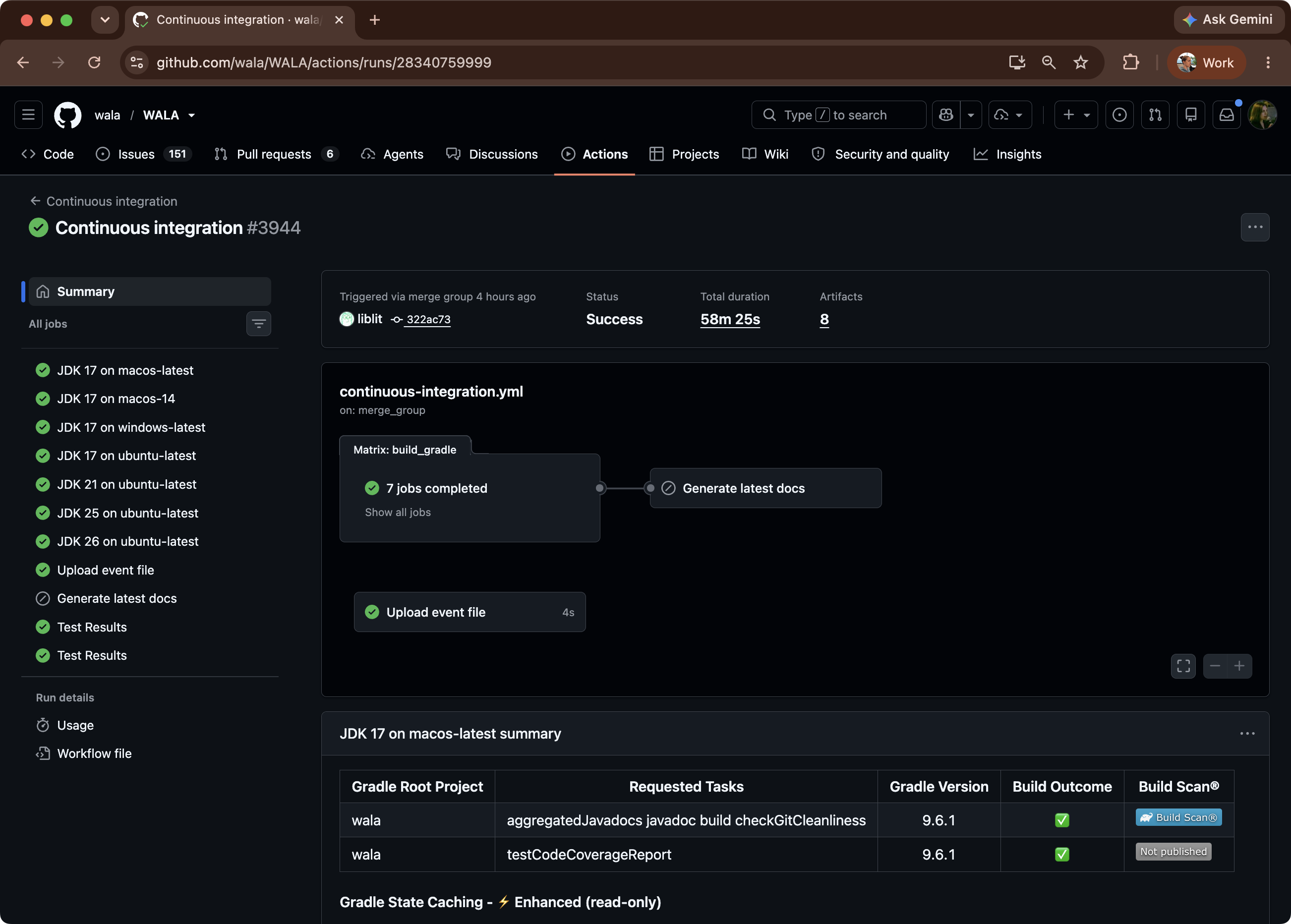 GitHub Action